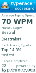 Scorecard for user sestralsr