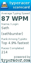 Scorecard for user sethburster