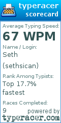Scorecard for user sethsican