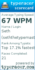 Scorecard for user seththetypemaster