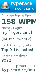 Scorecard for user seudo_dvorak