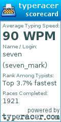 Scorecard for user seven_mark