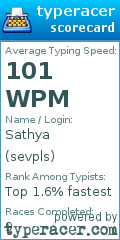 Scorecard for user sevpls