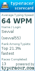 Scorecard for user sevval55