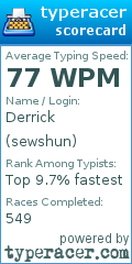 Scorecard for user sewshun
