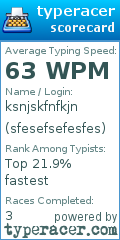 Scorecard for user sfesefsefesfes