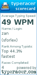 Scorecard for user sforlex