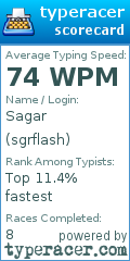 Scorecard for user sgrflash