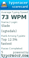 Scorecard for user sgtedals