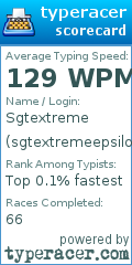 Scorecard for user sgtextremeepsilon