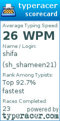 Scorecard for user sh_shameen21