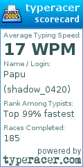 Scorecard for user shadow_0420