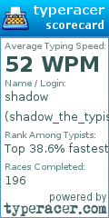 Scorecard for user shadow_the_typist