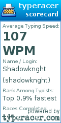 Scorecard for user shadowknght