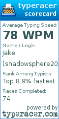 Scorecard for user shadowsphere20