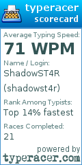 Scorecard for user shadowst4r