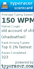 Scorecard for user shadowtheii