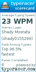 Scorecard for user shady0155299