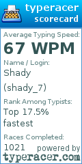 Scorecard for user shady_7