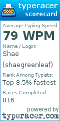 Scorecard for user shaegreenleaf