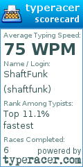 Scorecard for user shaftfunk