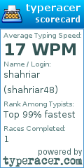 Scorecard for user shahriar48