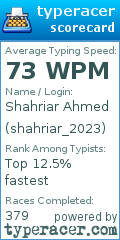 Scorecard for user shahriar_2023