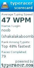Scorecard for user shakalakaboomboom