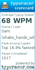 Scorecard for user shake_hands_with_beef