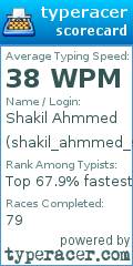 Scorecard for user shakil_ahmmed_se