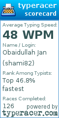 Scorecard for user shami82