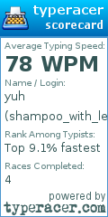 Scorecard for user shampoo_with_legs