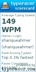 Scorecard for user shariqueahmer