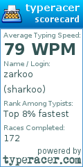 Scorecard for user sharkoo