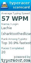 Scorecard for user sharktoothedlizard