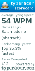 Scorecard for user sharrach