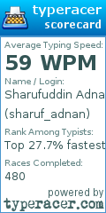 Scorecard for user sharuf_adnan