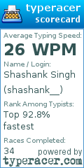 Scorecard for user shashank__