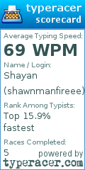 Scorecard for user shawnmanfireee