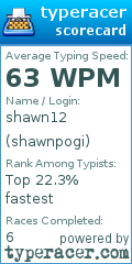 Scorecard for user shawnpogi