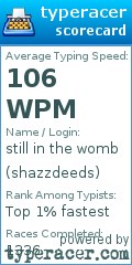 Scorecard for user shazzdeeds