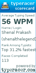 Scorecard for user shenalthelegend