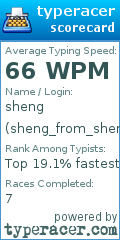 Scorecard for user sheng_from_sheng