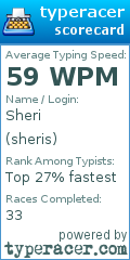 Scorecard for user sheris