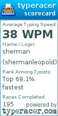 Scorecard for user shermanleopold