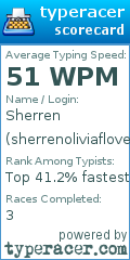 Scorecard for user sherrenoliviaflovekimtaehyung