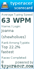 Scorecard for user shewholives