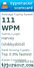 Scorecard for user shibbyd00d