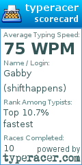 Scorecard for user shifthappens
