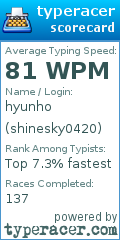 Scorecard for user shinesky0420